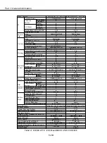 Предварительный просмотр 17 страницы Canon C12-8453 Service Manual