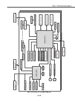 Preview for 86 page of Canon C12-8453 Service Manual