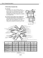 Preview for 87 page of Canon C12-8453 Service Manual