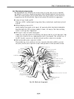 Preview for 88 page of Canon C12-8453 Service Manual