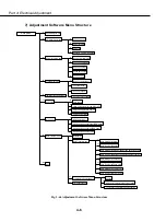 Preview for 154 page of Canon C12-8453 Service Manual