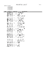 Предварительный просмотр 201 страницы Canon C12-8453 Service Manual