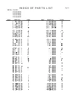 Preview for 233 page of Canon C12-8453 Service Manual