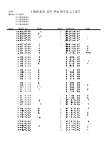 Preview for 234 page of Canon C12-8453 Service Manual