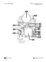 Preview for 252 page of Canon C12-8453 Service Manual