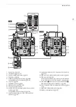 Предварительный просмотр 15 страницы Canon C200B Instruction Manual