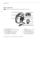 Предварительный просмотр 18 страницы Canon C200B Instruction Manual