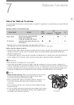 Предварительный просмотр 161 страницы Canon C200B Instruction Manual