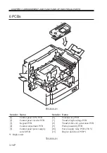 Предварительный просмотр 110 страницы Canon C2050 Service Handbook