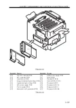 Предварительный просмотр 111 страницы Canon C2050 Service Handbook