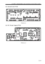 Предварительный просмотр 117 страницы Canon C2050 Service Handbook