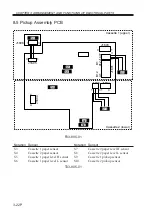 Предварительный просмотр 118 страницы Canon C2050 Service Handbook