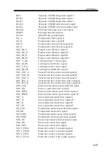 Предварительный просмотр 127 страницы Canon C2050 Service Handbook