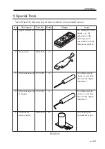 Предварительный просмотр 137 страницы Canon C2050 Service Handbook