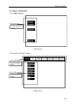 Предварительный просмотр 147 страницы Canon C2050 Service Handbook