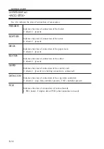 Предварительный просмотр 152 страницы Canon C2050 Service Handbook