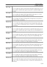 Предварительный просмотр 205 страницы Canon C2050 Service Handbook