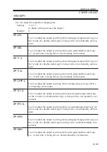 Предварительный просмотр 207 страницы Canon C2050 Service Handbook