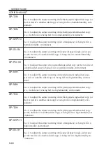 Предварительный просмотр 208 страницы Canon C2050 Service Handbook