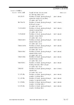 Предварительный просмотр 259 страницы Canon C2050 Service Handbook