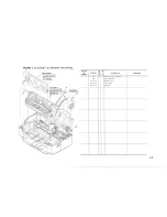 Предварительный просмотр 13 страницы Canon C3000 - MultiPASS Color Inkjet Printer Parts Catalog