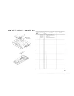 Предварительный просмотр 33 страницы Canon C3000 - MultiPASS Color Inkjet Printer Parts Catalog