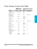 Preview for 44 page of Canon C3000 - MultiPASS Color Inkjet Printer User Manual