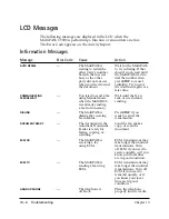 Preview for 208 page of Canon C3000 - MultiPASS Color Inkjet Printer User Manual