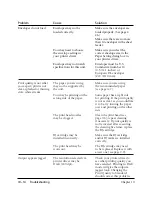 Preview for 216 page of Canon C3000 - MultiPASS Color Inkjet Printer User Manual