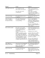 Preview for 218 page of Canon C3000 - MultiPASS Color Inkjet Printer User Manual