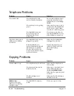 Preview for 222 page of Canon C3000 - MultiPASS Color Inkjet Printer User Manual