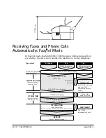 Preview for 235 page of Canon C3000 - MultiPASS Color Inkjet Printer User Manual