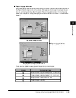 Предварительный просмотр 89 страницы Canon C3220 Reference Manual