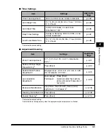 Предварительный просмотр 191 страницы Canon C3220 Reference Manual