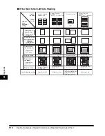 Предварительный просмотр 536 страницы Canon C3220 Reference Manual