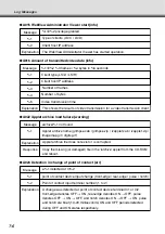 Предварительный просмотр 196 страницы Canon C50Fi - VB Network Camera User Manual