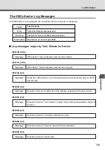 Предварительный просмотр 199 страницы Canon C50Fi - VB Network Camera User Manual