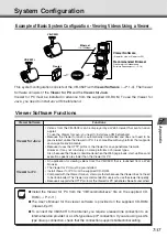 Предварительный просмотр 207 страницы Canon C50Fi - VB Network Camera User Manual