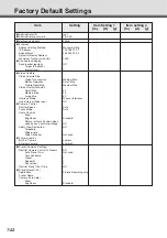 Предварительный просмотр 212 страницы Canon C50Fi - VB Network Camera User Manual