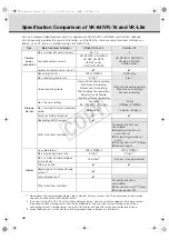 Предварительный просмотр 8 страницы Canon C50FSi - VB Network Camera Setup Manual