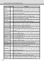 Предварительный просмотр 162 страницы Canon C50i - VC CCTV Camera User Manual