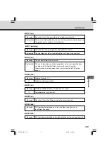 Предварительный просмотр 225 страницы Canon C50i - VC CCTV Camera User Manual