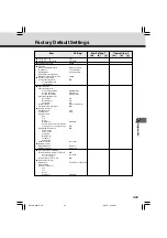 Предварительный просмотр 237 страницы Canon C50i - VC CCTV Camera User Manual