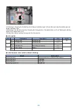 Preview for 18 page of Canon C5500 Series Troubleshooting Manual