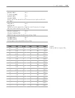 Preview for 124 page of Canon Camera Hackers Manual