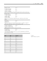 Предварительный просмотр 126 страницы Canon Camera Hackers Manual