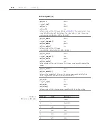 Preview for 127 page of Canon Camera Hackers Manual