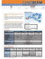 Preview for 4 page of Canon Canobeam DT-150 User Manual