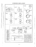 Preview for 8 page of Canon Canola SX-300 series Repair Manual