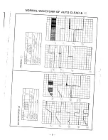 Preview for 10 page of Canon Canola SX-300 series Repair Manual